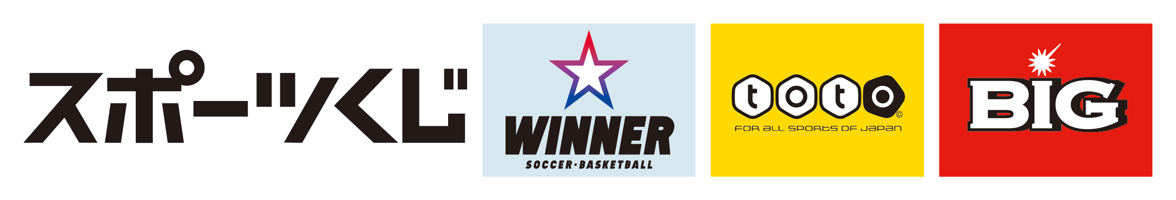 スポーツ振興くじ 助成事業